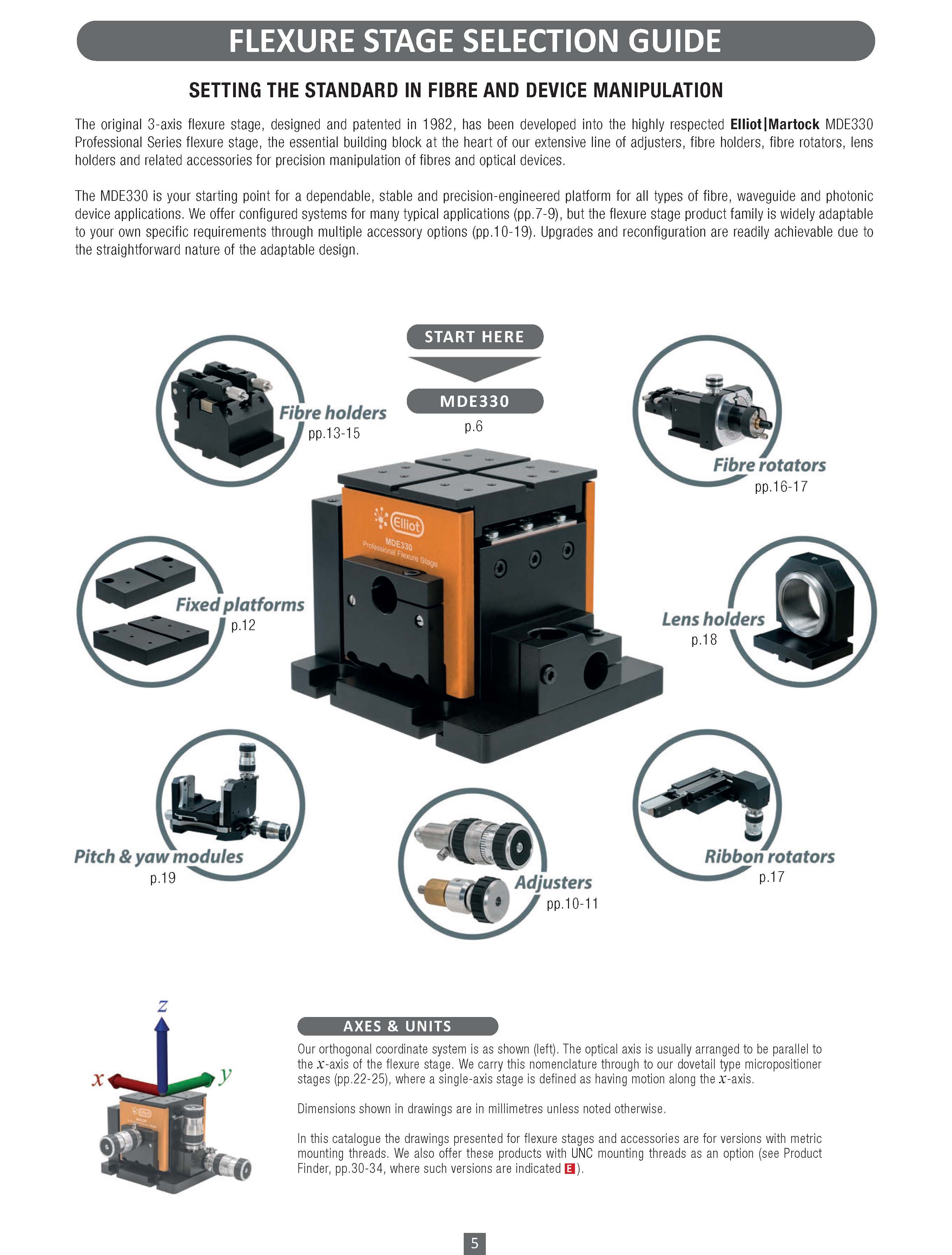 Flexure Stages Mini-catalogue 2025 cover